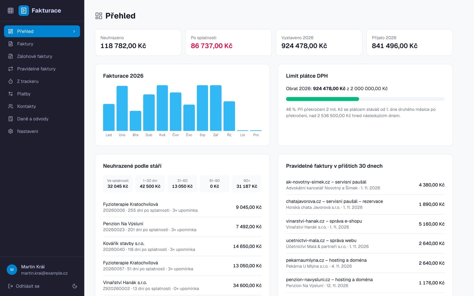 Přehled – fakturováno, uhrazeno a po splatnosti